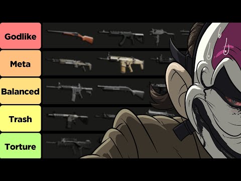 Ranking EVERY Primary Weapon in Payday 3