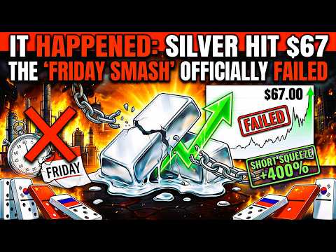 $67.3 Is The Signal | Why The Banks Just Lost Control Of The Close