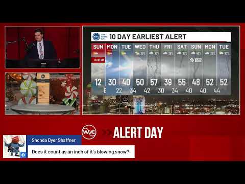 ALERT DAY Special Update - Saturday PM, 12/13/25