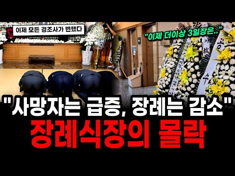 The horrifying reason why funeral homes are closing down one after another as the death toll rises.