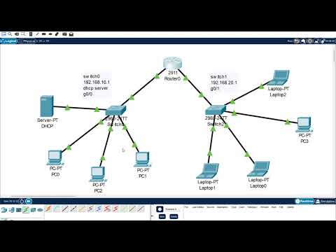 DHCP Server Configuration Tutorial With Multiple Switches using CISCO Packet Tracer