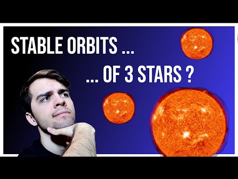 3 Body Simulation in Python: Rare Orbits