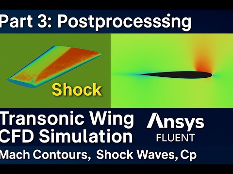 Postprocessing Transonic Wing CFD Simulation in #ansysfluent | Part 3: Mach Contours, Shock Waves