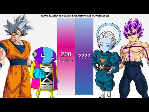 Goku & Zeno VS Vegeta & Grand Priest POWER LEVELS Over The Years - DB/DBZ/DBS/GT/Daima