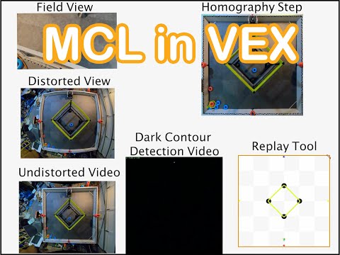 2654E Echo - Monte Carlo Localization Explanation Video