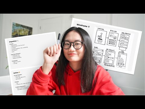 Remote UX Design Whiteboard Challenge!