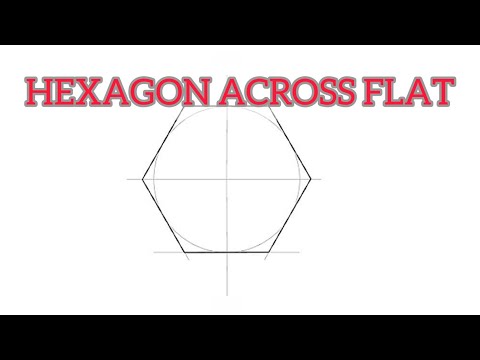 HEXAGON ACROSS FLAT in / Technical drawing / Basic Technology / Engineering  drawing