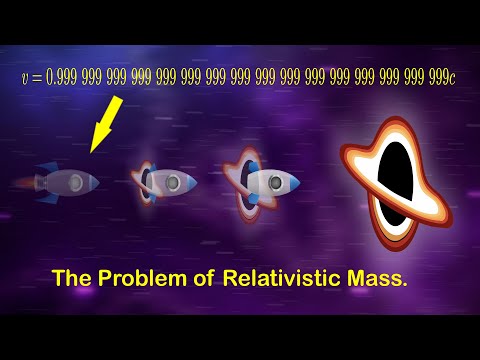 Will a Fast Moving Object Turn Into a Black Hole?