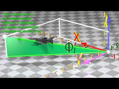 Trigonometry - Easy to understand 3D animation