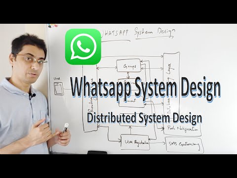 Whatsapp System Design | Chat Messaging Systems Design - System Design Interview Question