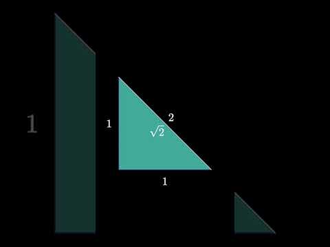 Is square root of 2 equal to 2? (Spoiler : no)