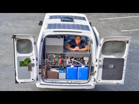 Ultimate Guide To Off-Grid Electricity (In A Van)