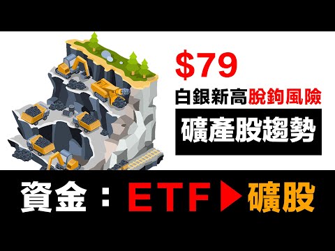 第64集 | 紙白銀脫鉤後,礦業股何去何從? | 三階段完整分析