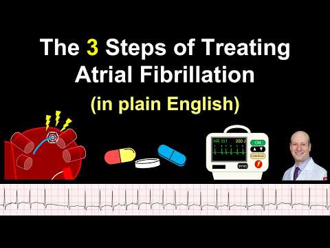 The 3 Steps of Treating Atrial Fibrillation (in Plain English!)