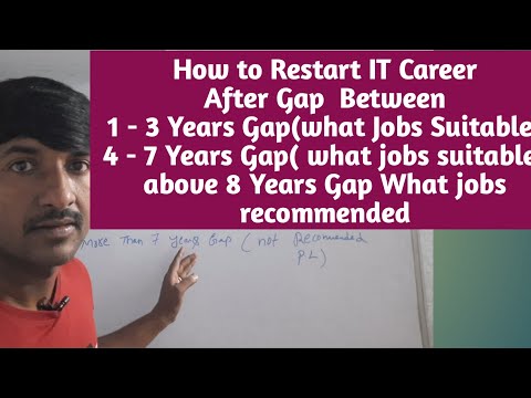 what should I learn after long gap | How to restart IT career after Gap | How to get job after Gap