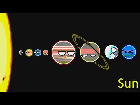 Replacing Sun with Other Stars