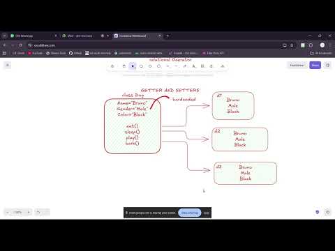 Getter and setter In java Day 24