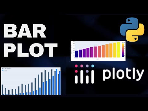 Bar Plot using Plotly | Python | Data Visualization | Plotly