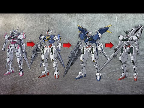 The evolution of Gundam Aerial