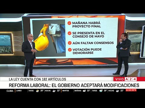 📢 REFORMA LABORAL: CONSENSOS Y DESAFÍOS EN EL CONSEJO DE MAYO