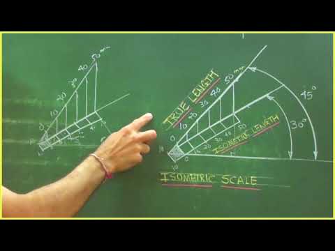 Isometric Scale in Hindi - Engineering drawing - Technical drawing
