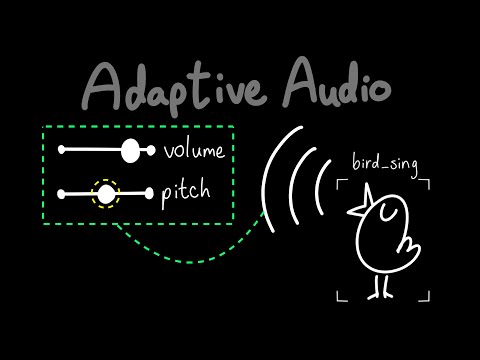 What is Adaptive Audio?