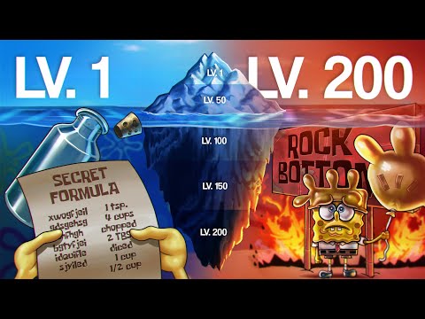 The ULTIMATE Spongebob Iceberg Explained..