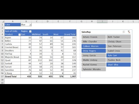 PivotTables & Slicers Made Easy! 4 Amazing Examples for WAAT Accounting Seminar August 26, 2016