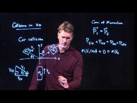 Momentum Collisions in 2D