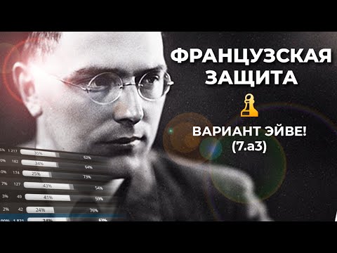 Французская защита: вариант Эйве и ловушки, которые работают!