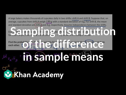 Sampling distribution of the difference in sample means | AP Statistics | Khan Academy
