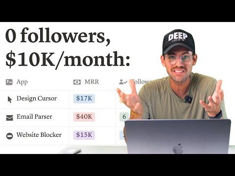 $10K/month app ideas if you have ZERO audience