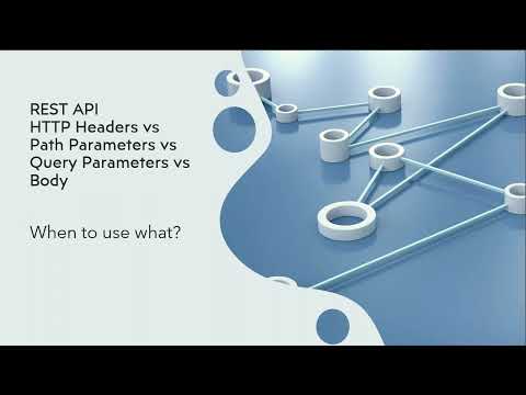 REST API Headers vs Path Parameters vs Query Parameters vs Body