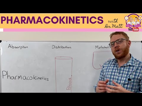 Pharmacokinetics