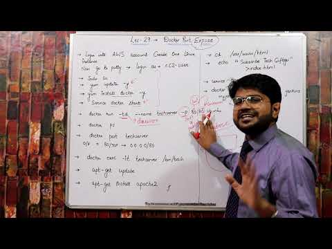 Docker port mapping,restart container,exec container and docker expose | Docker port expose