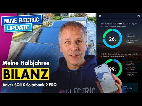 Balkonkraftwerk Jahresreport 2024 - Anker Solix Solarbank 2 Pro - Im Winter wirds bitter