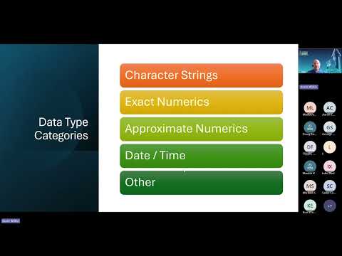 Finding the Right Data Types   Kevin Wilkie