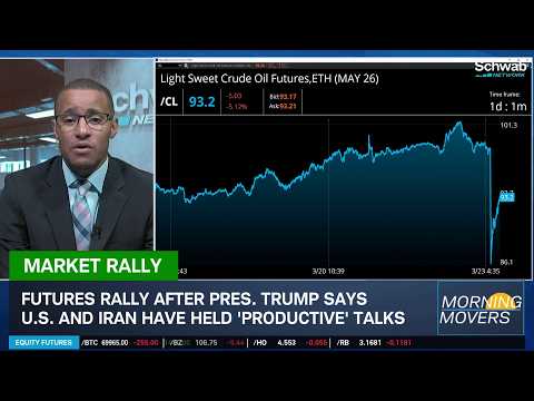 Markets Whipsaw, Crude Oil Cools & Gold, Silver Fall on Iran Developments