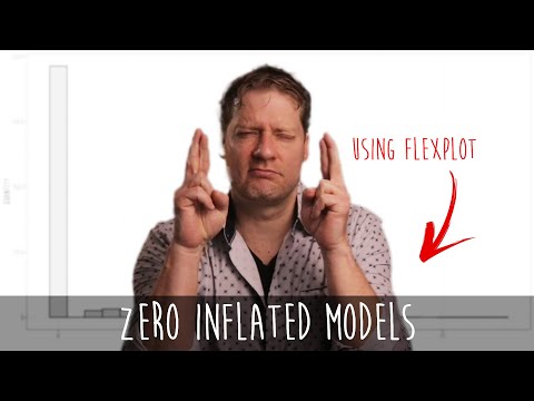 Zero Inflated Models in R with Flexplot