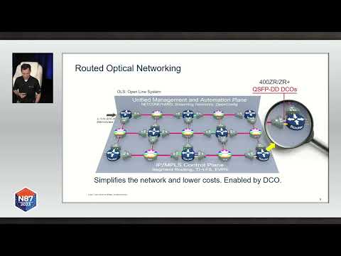 Managing Digital Coherent Optics in Routers
