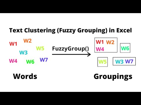 Text Clustering (Fuzzy Grouping) in Excel