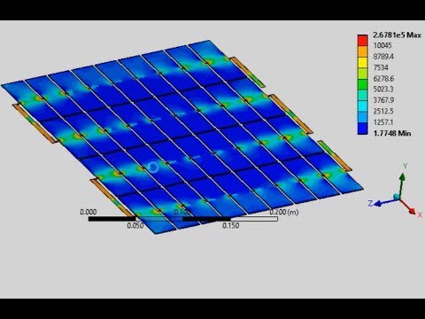 PV Solar Panel Analysis in ANSYS Thermal System