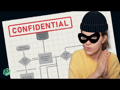 How to Build Systems in Business like an Expert