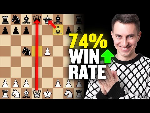 A Crushing Line to Win FAST in Bishop’s Opening