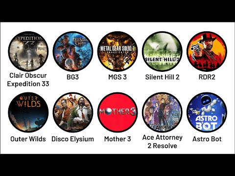 Top 10 HIGHEST Rated Games Explained in 16 Minutes (Backloggd)