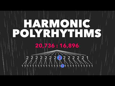 harmonic polyrhythms go kinda hard ngl