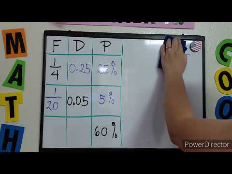 TAGALOG: Fractions, Decimals & Percent #TeacherA #MathinTagalog