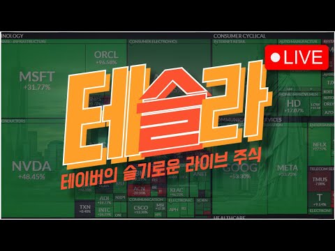 CPI 예상치 하회!! 믿어도 될까...? ㅋㅋㅋㅣ[미국주식 LIVE #251218]