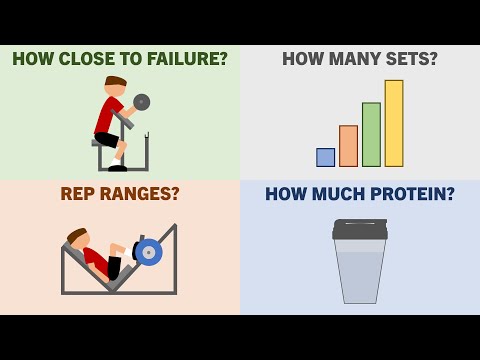 Complete Muscle Growth Guide