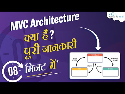 What is MVC Architecture? Model View Controller Explained in 8 Minutes